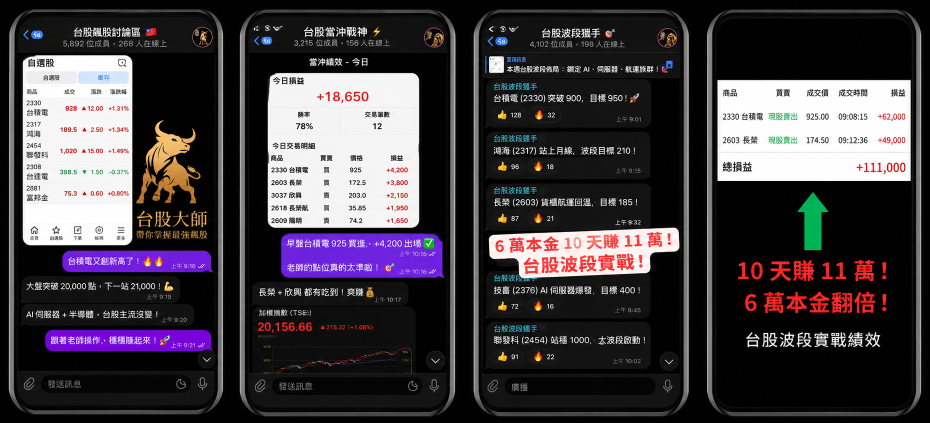 Member Profits Desktop