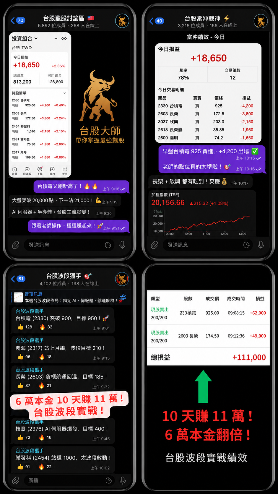 Member Profits Mobile